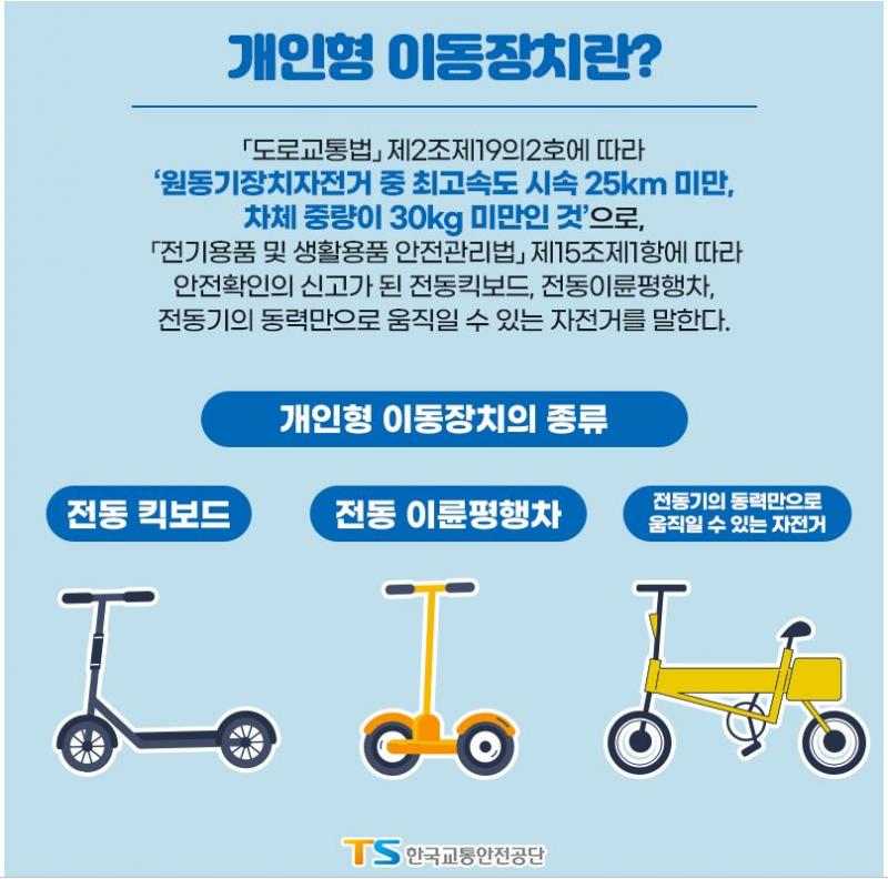 운전면허 취득시 알아야 할 사항(개인형이동장치편)